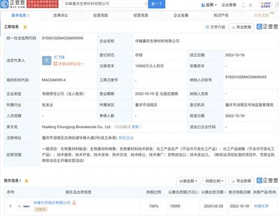 華峰化學(xué)落戶(hù)重慶 億元砸向生物基材料市場(chǎng)，綠色革新悄然起航