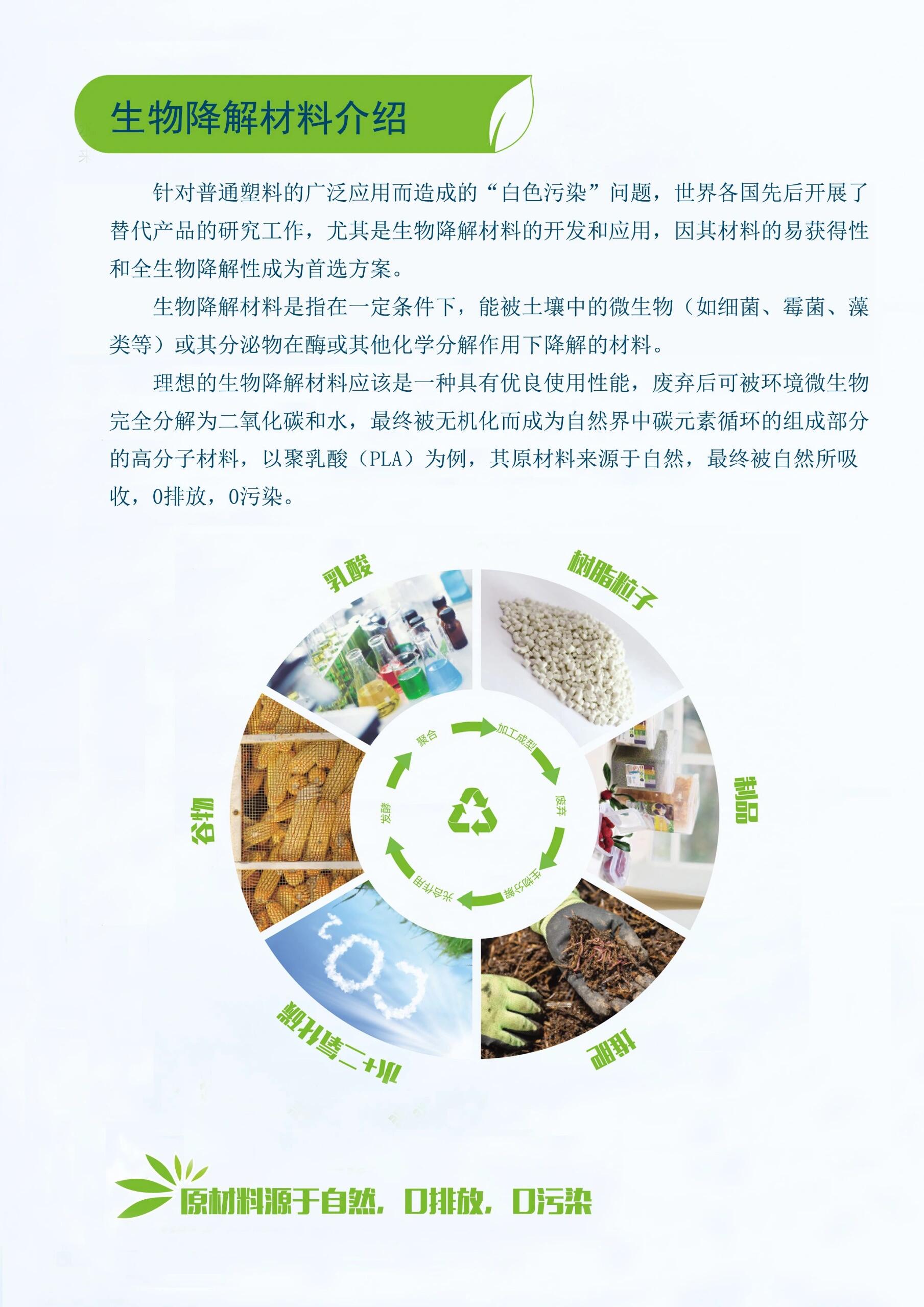 生物降解材料與生物基材料的銷售前景與發展策略
