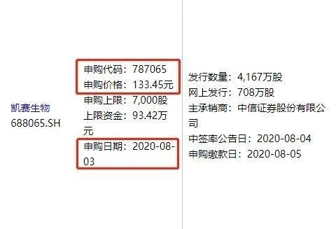 又見(jiàn)超級(jí)打新周:創(chuàng)業(yè)板注冊(cè)制第一股也來(lái)了